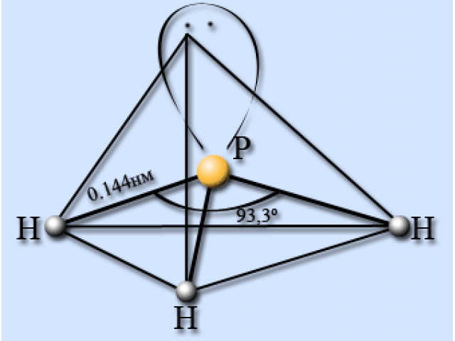 S h 4. Пространственное строение молекулы ph3. Силан строение молекулы. Фосфин строение молекулы. Пространственное строение молекулы sih4.